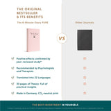 The 6-Minute-Diary Pure