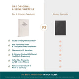 Das 6-Minuten-Tagebuch