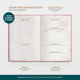 Das 6-Minuten-Erfolgsjournal