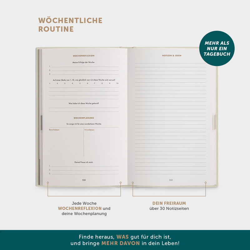 Unterschied 6 Minuten Tagebuch Und Pur Das 6-Minuten-Tagebuch Pur - Von Dominik Spenst – 6-Minuten Verlag