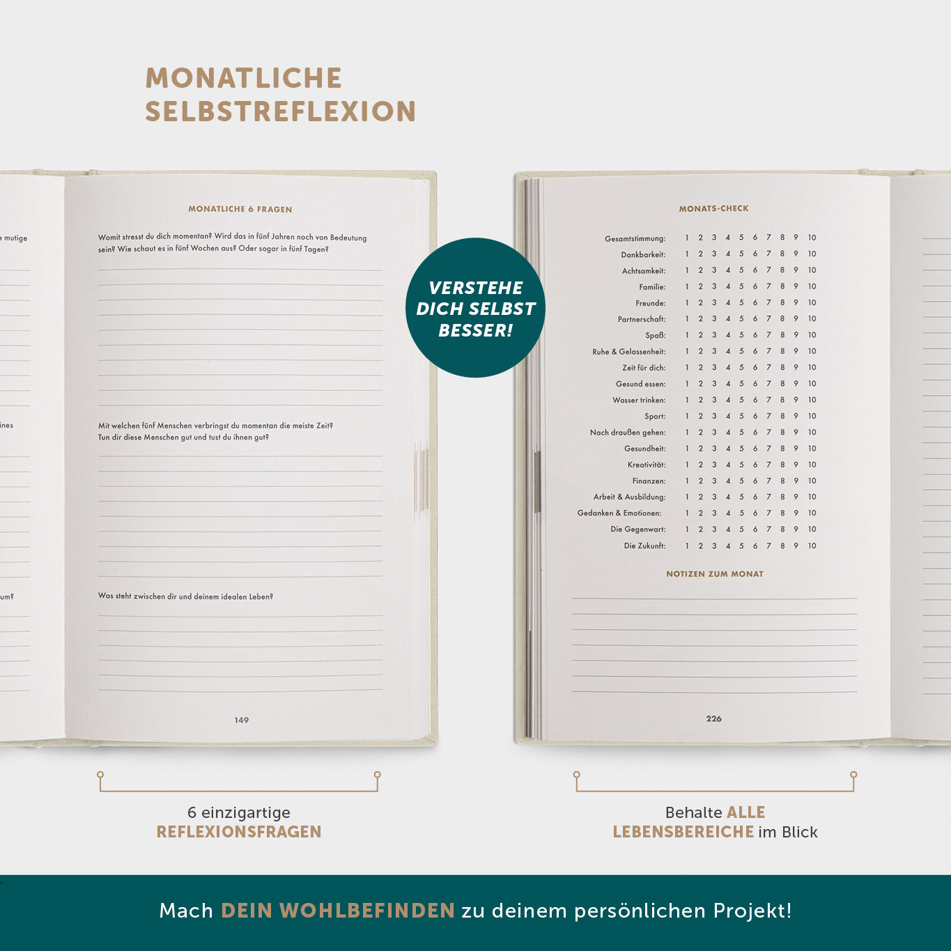 6-Minuten-Tagebuch PUR