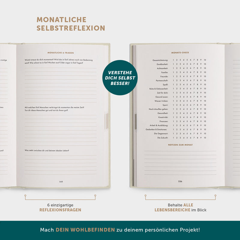 Unterschied 6 Minuten Tagebuch Und Pur Das 6-Minuten-Tagebuch Pur - Von Dominik Spenst – 6-Minuten Verlag