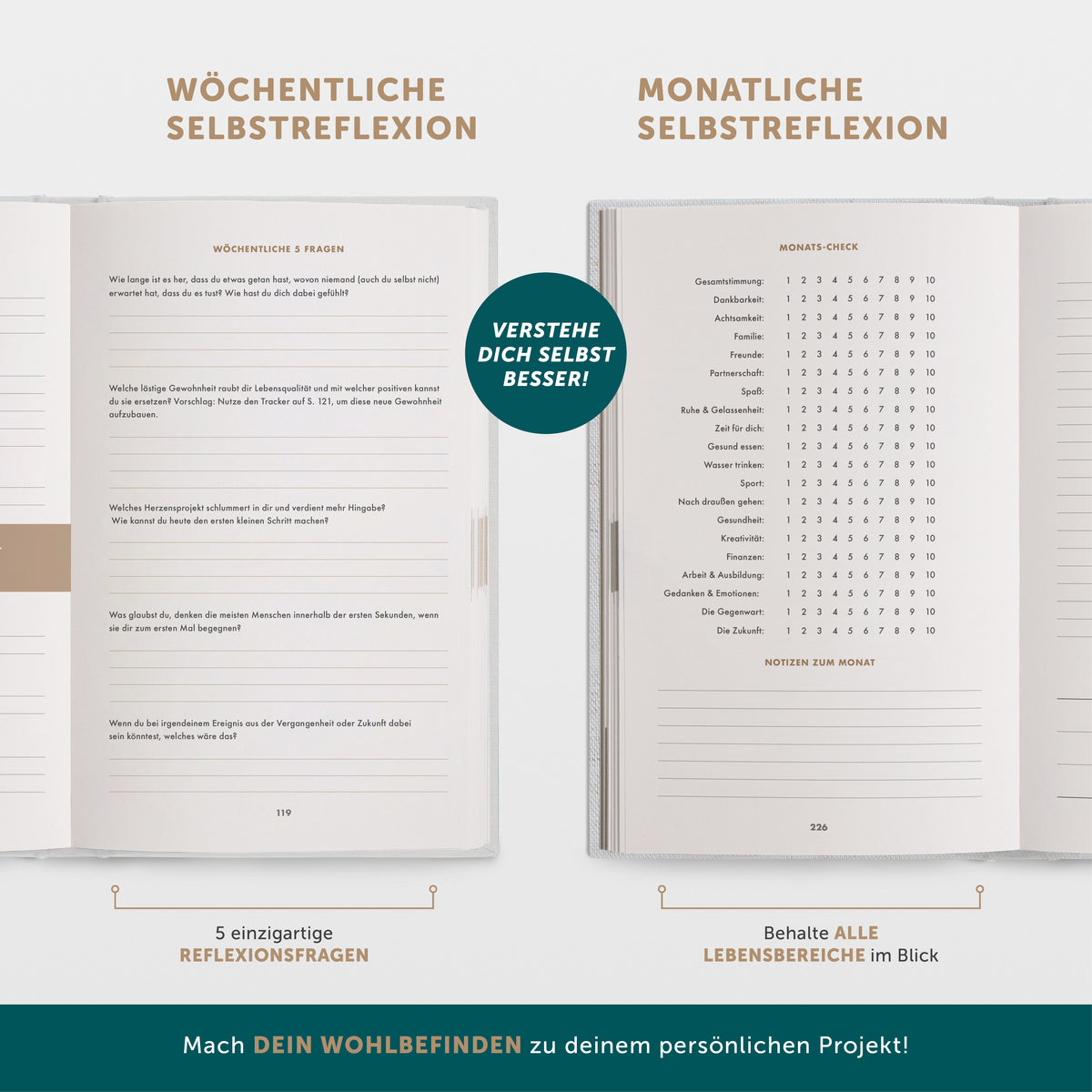 6-Minuten-Tagebuch