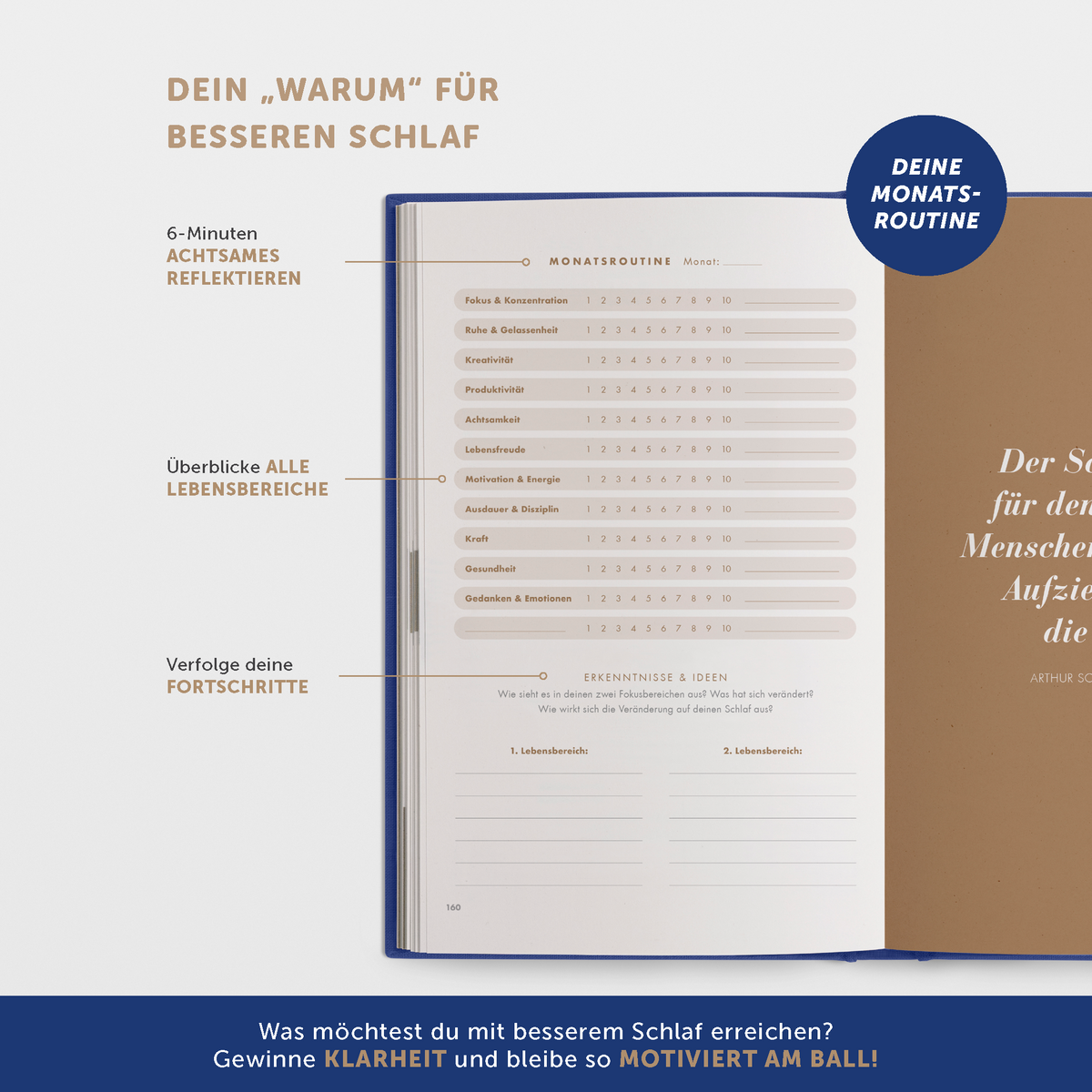 6-Minuten-Schlaftagebuch