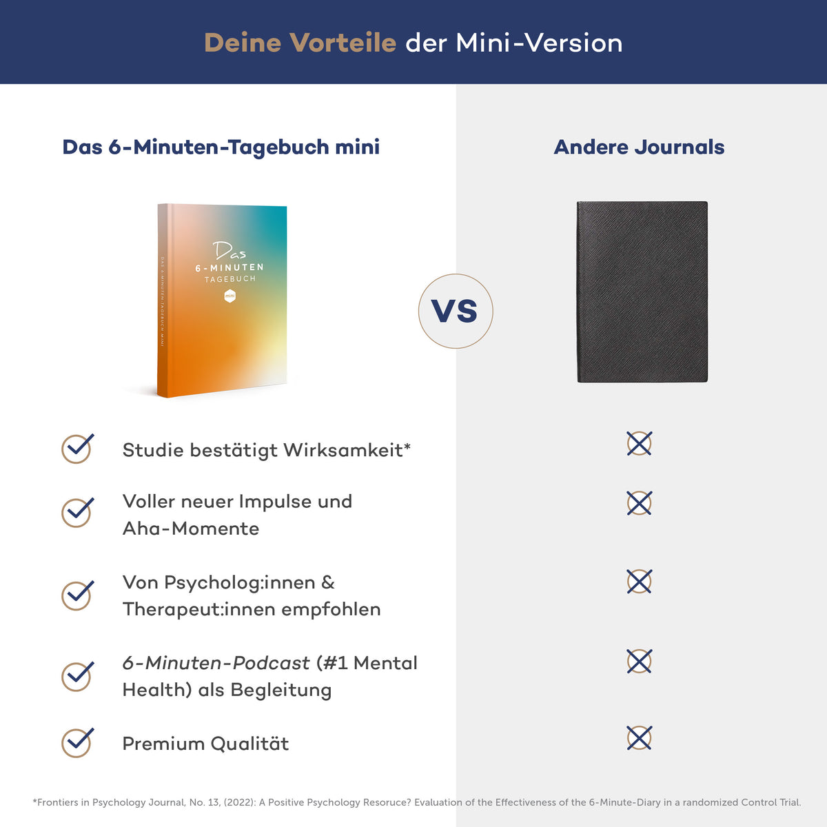 6-Minuten-Tagebuch mini