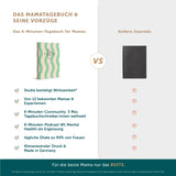 Das 6-Minuten-Tagebuch für Mamas
