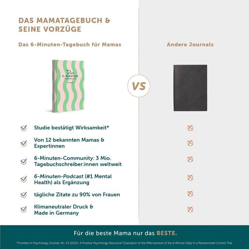 Das 6-Minuten-Tagebuch für Mamas